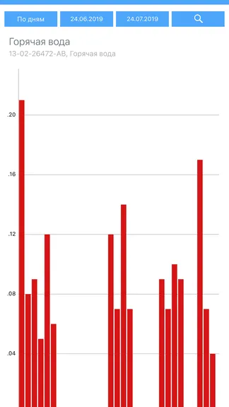 Скриншот 4/10