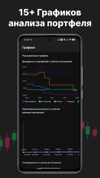 Скриншот 5/10