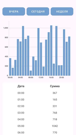 Скриншот 2/7