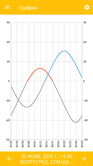 Скриншот 6/7