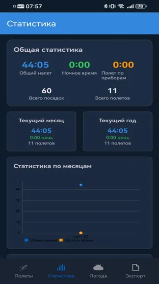 Скриншот 3/5