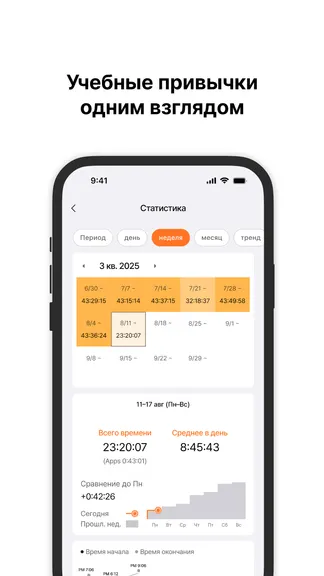 Скриншот 5/6