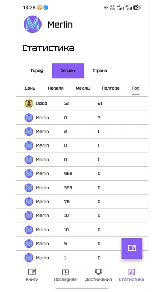Скриншот 10/10