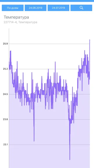 Скриншот 6/10