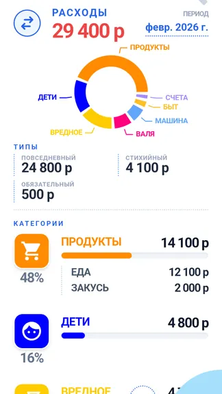 Скриншот 4/5