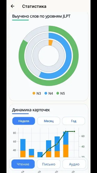 Скриншот 2/10