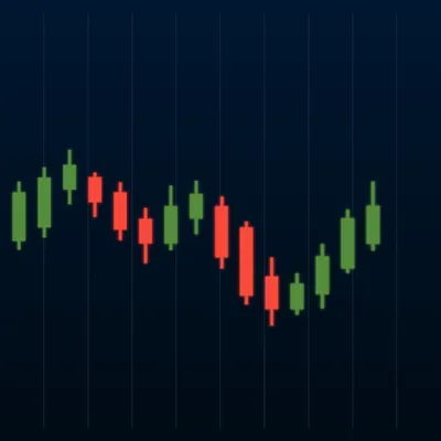  Stock & Forex Simple game