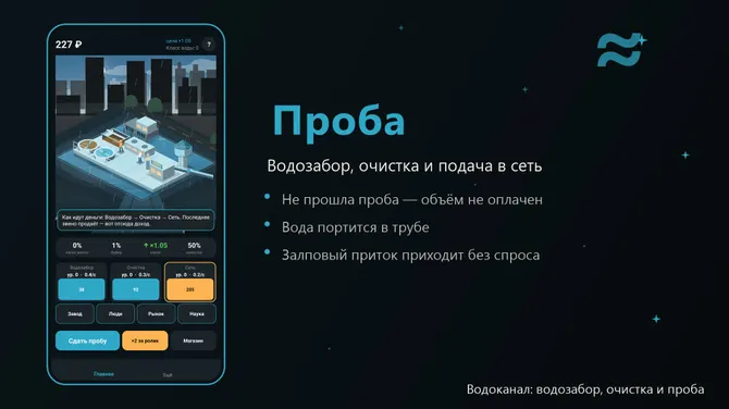 Скриншот 1/4