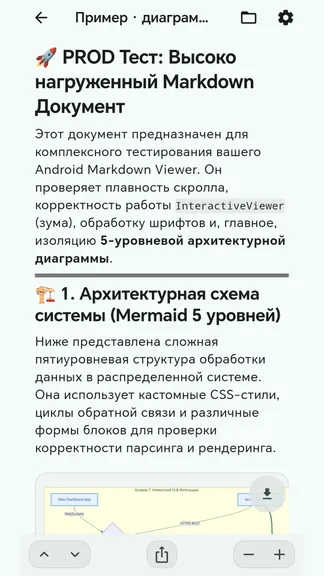 Скриншот 2/3