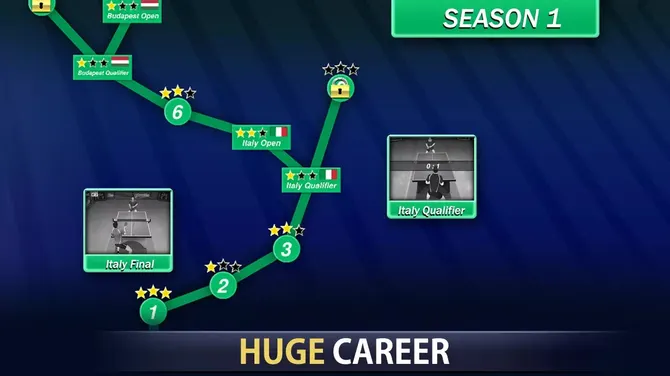 Скриншот 3/5