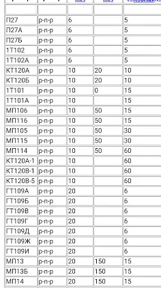 Скриншот 5/6