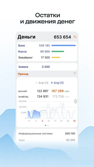 Скриншот 3/8