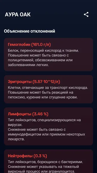 Скриншот 4/7