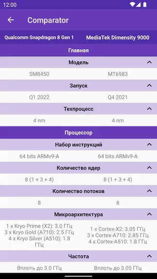 Скриншот 3/5