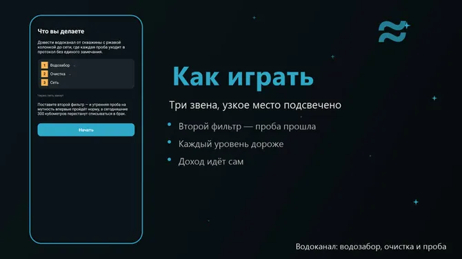 Скриншот 2/4