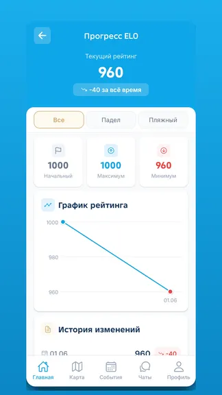 Скриншот 3/7