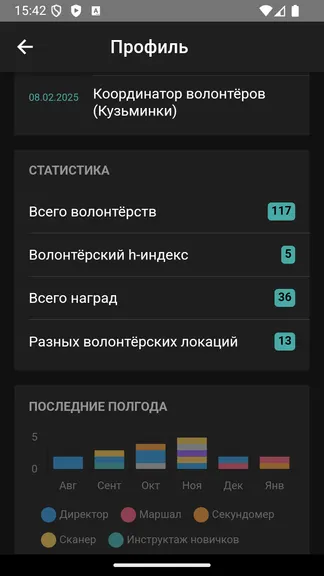 Скриншот 4/9