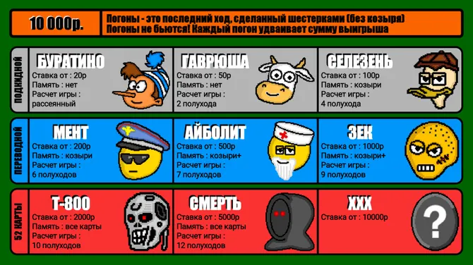 Скриншот 4/5