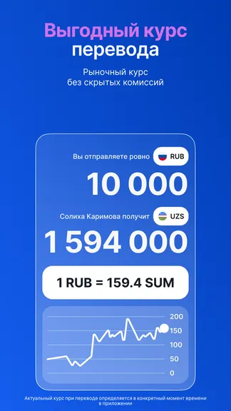 Скриншот 3/5