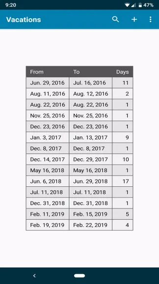 Скриншот 3/5