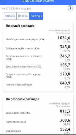 Скриншот 3/8