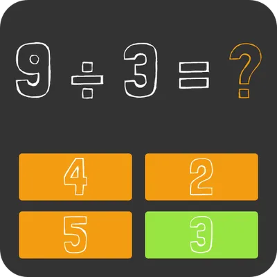 Division Tables - Learn Math