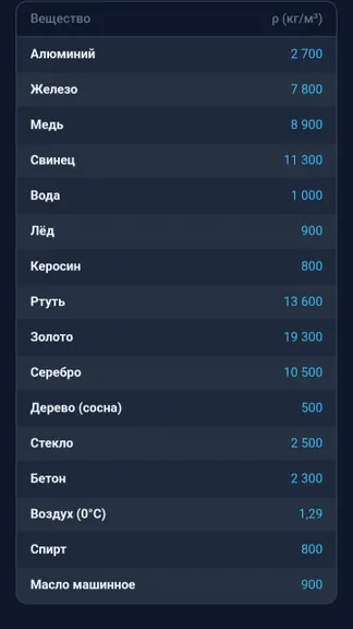 Скриншот 5/8
