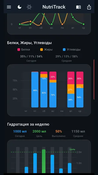 Скриншот 5/6