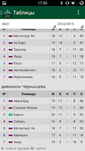 Скриншот 4/5