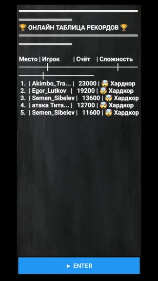 Скриншот 3/6