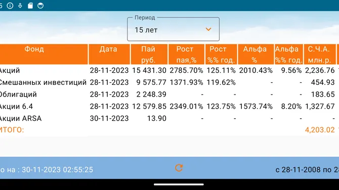 Скриншот 1/5