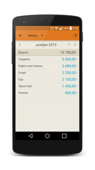 Скриншот 4/6