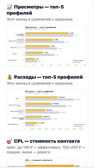Скриншот 5/6