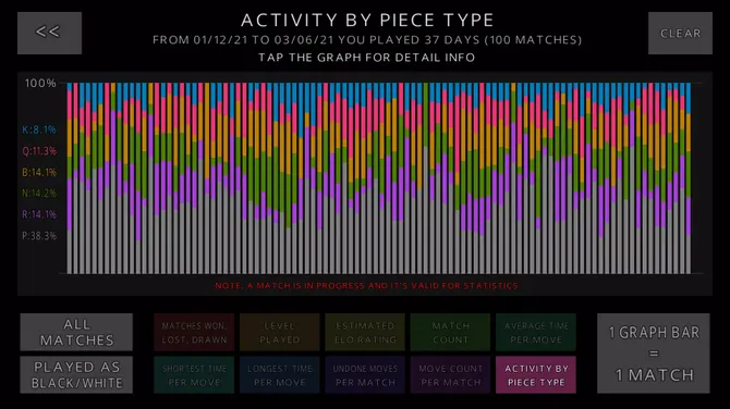Скриншот 5/6