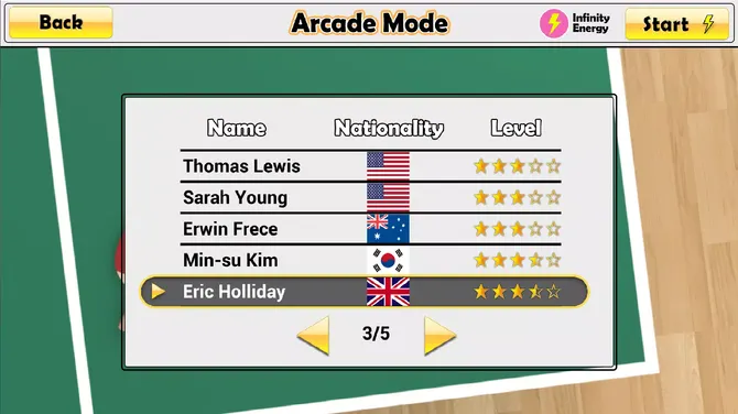 Скриншот 7/8