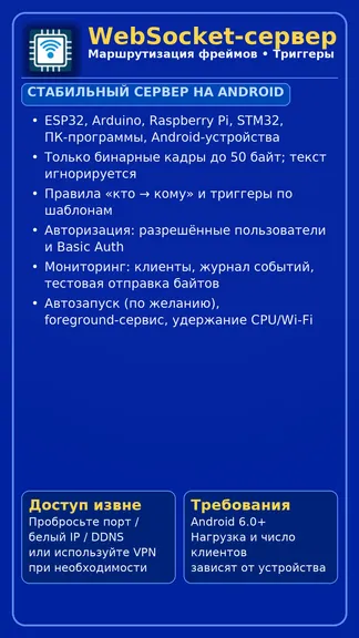 Скриншот 1/5