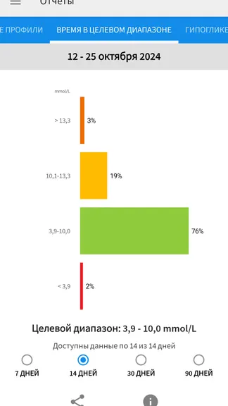 Скриншот 3/4