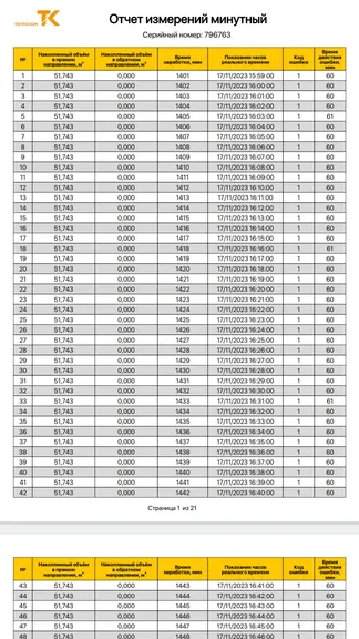 Скриншот 9/9
