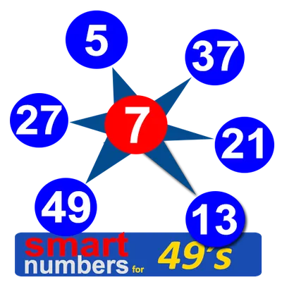 smart numbers for 49s