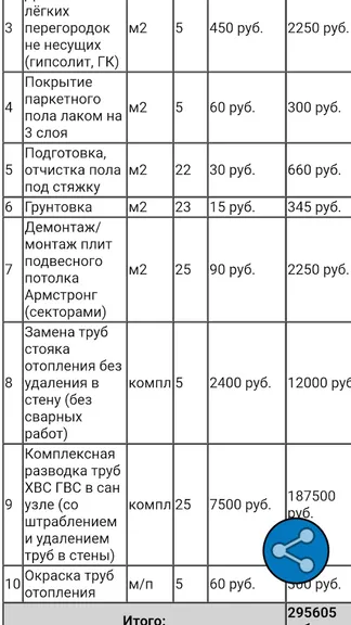 Скриншот 2/5