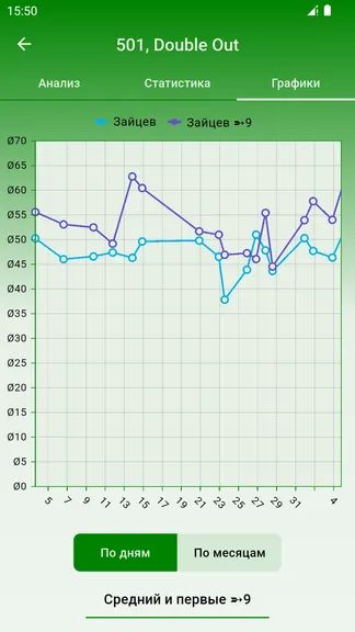 Скриншот 6/9