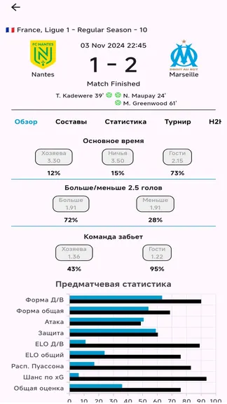 Скриншот 2/5