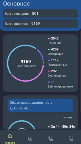 Скриншот 1/8