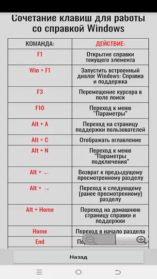 Скриншот 2/4