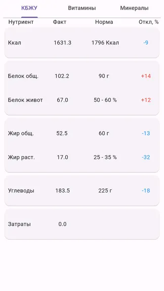 Скриншот 2/4