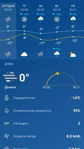 Скриншот 3/8