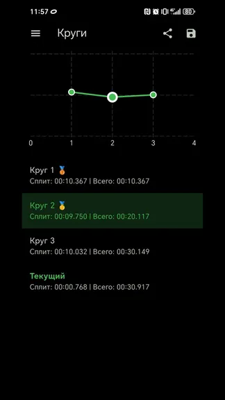 Секундомер Stride Time — скачать для Android 0,0★ бесплатно 📱 в RuStore