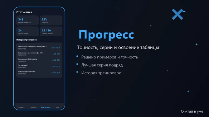 Скриншот 4/6