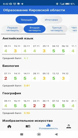 Скриншот 3/6