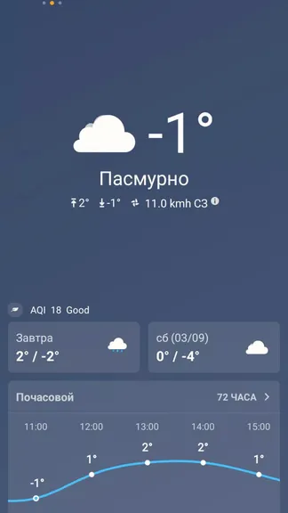 Скриншот 2/8